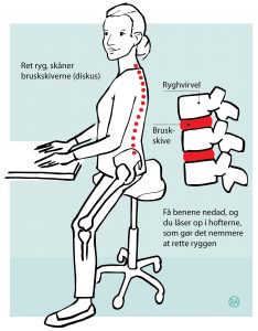 Ergonomisk siddestilling