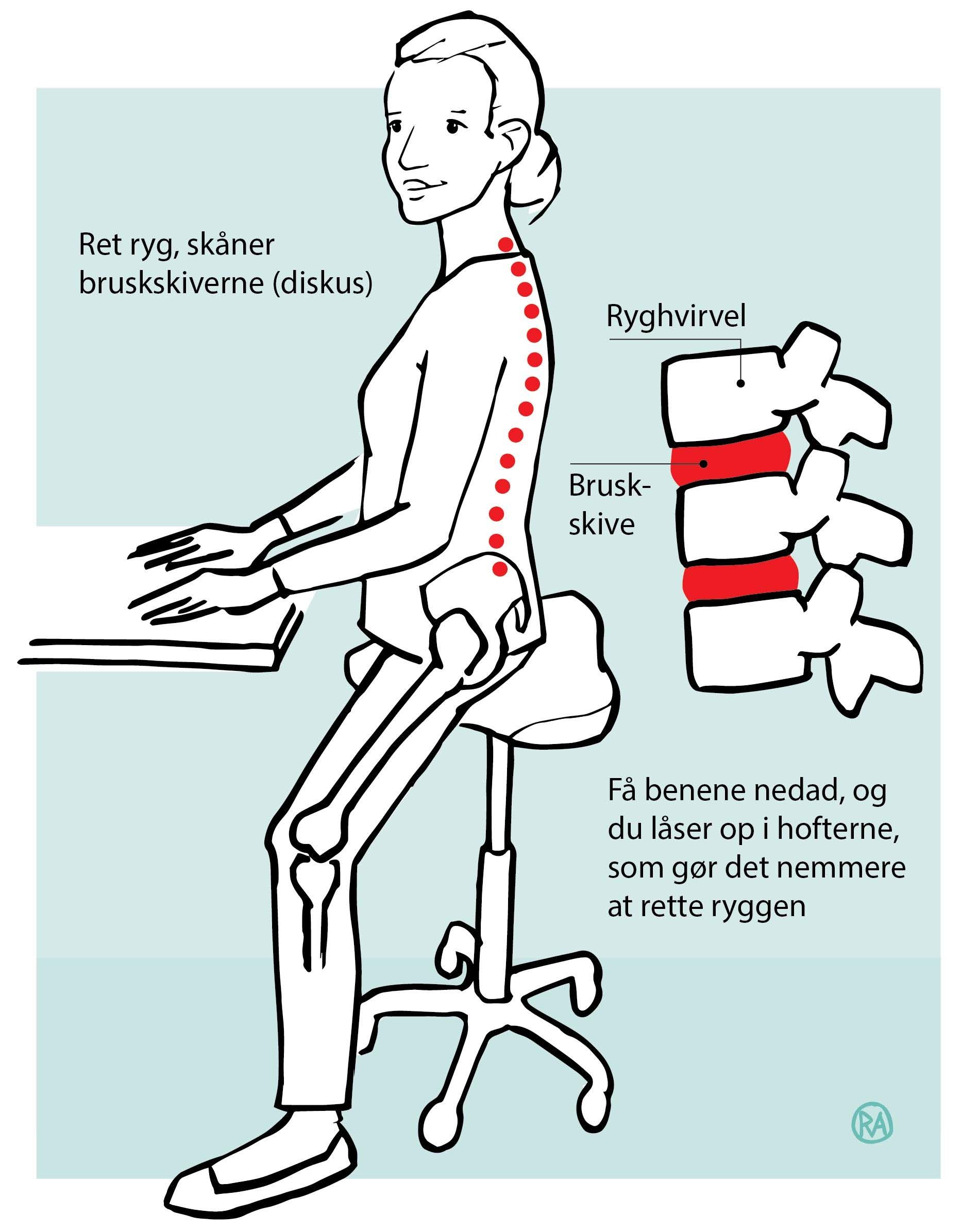 Ergonomisk siddestilling